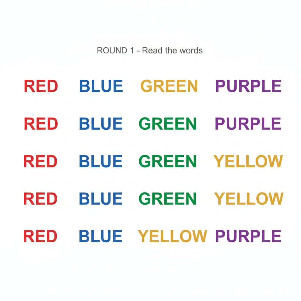 Stroop test Round 1: Color words printed in matching ink colors — RED in red, BLUE in blue, GREEN in green, etc.